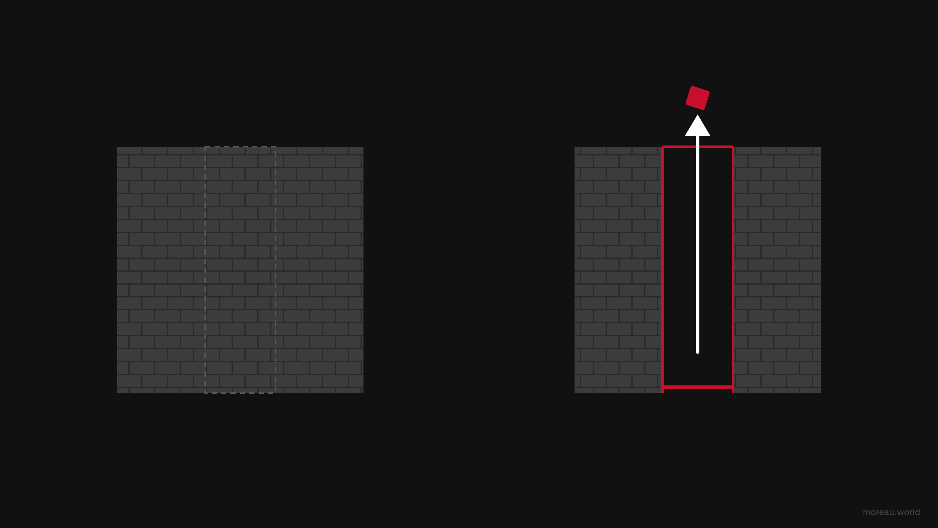 Le vide comblé est un mur muré ; le vide gardé est une porte par où l'idée remonte et sort